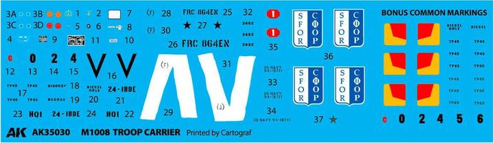 AK Interactive M1008 TROOP CARRIER
