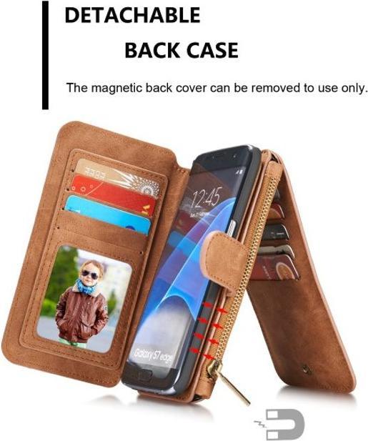 Actual product image Caseme Leder Etui mit Portemonnaie (Samsung Galaxy S7 Edge)