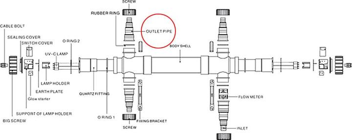 Actual product image SunSun Spare Part CUV-172 Stepped Hose Tail 72W Clarifier UVC Device