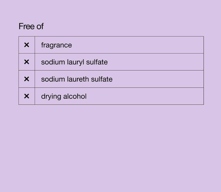 Actual product image Clinique Smart Clinical Repair (50 ml, 24h cream)