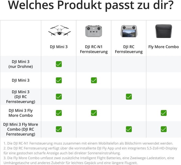 Produktbild DJI Mini 3 (38 min, 249 g, 48 Mpx)