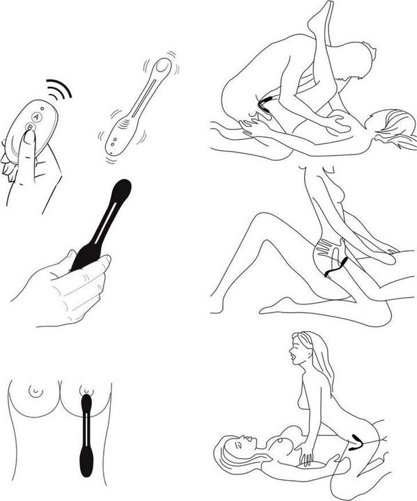 Produktbild Beauments Flexxio