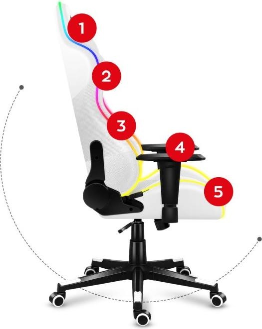 Actual product image Huzaro Force 6.2 RGB