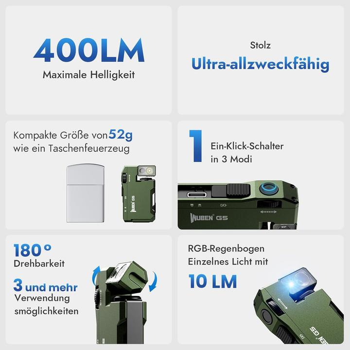 Image du produit Wuben G5 (3.73 cm, 400 lm)