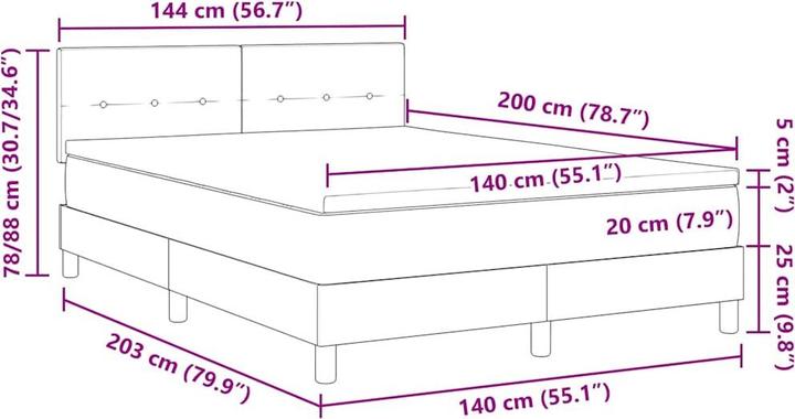 Produktbild vidaXL Bettmatratze (140 x 200 cm)