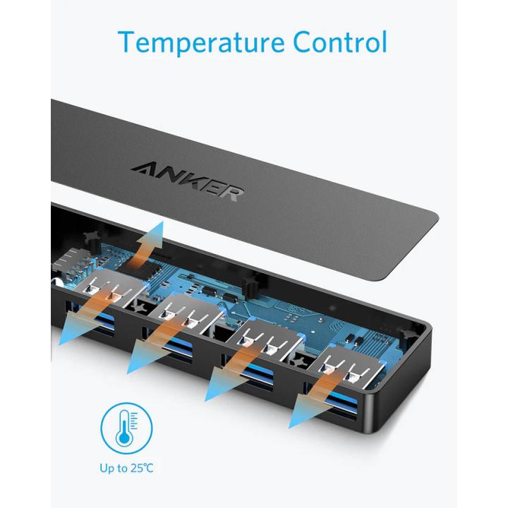 Actual product image Anker A7516012 (USB-A, 4 Ports)