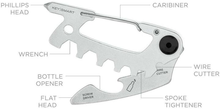 Produktbild Key Smart AllTul Multitool Raptor (6 Funktionen)