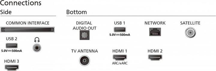 Produktbild Philips 75PUS8319/12 (75", LED, 4K)