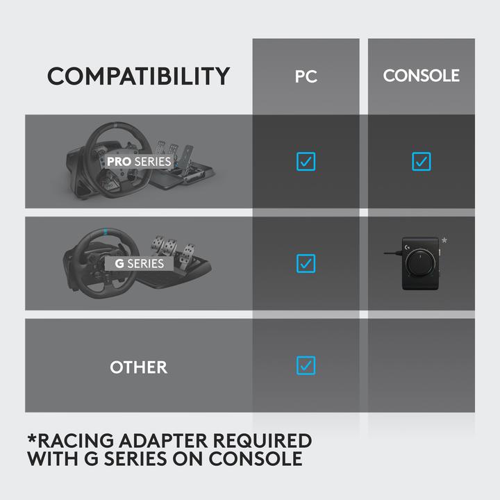 Actual product image Logitech G RS Shifter and Handbrake (PC, Xbox Series S, Xbox Series X, PS4, PS5, Xbox One S, Xbox One X)