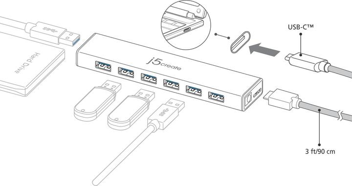 Produktbild j5Create USB 3.0 Type-C Hub (USB-C, 7 Ports)