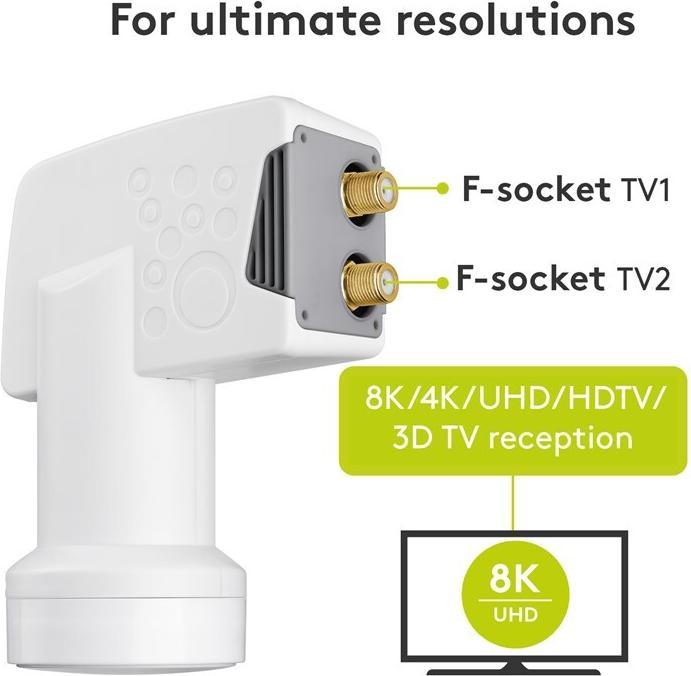 Image du produit Goobay Universal Twin (Twin LNB, 40mm)