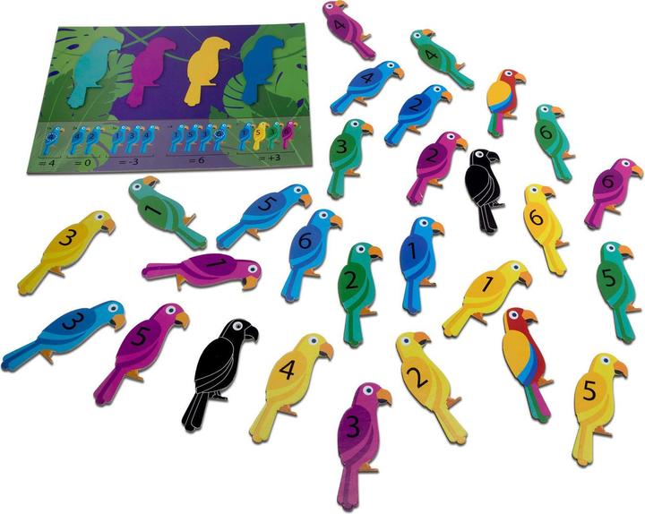 Actual product image BS Parrots game (German, French, Italian, English)