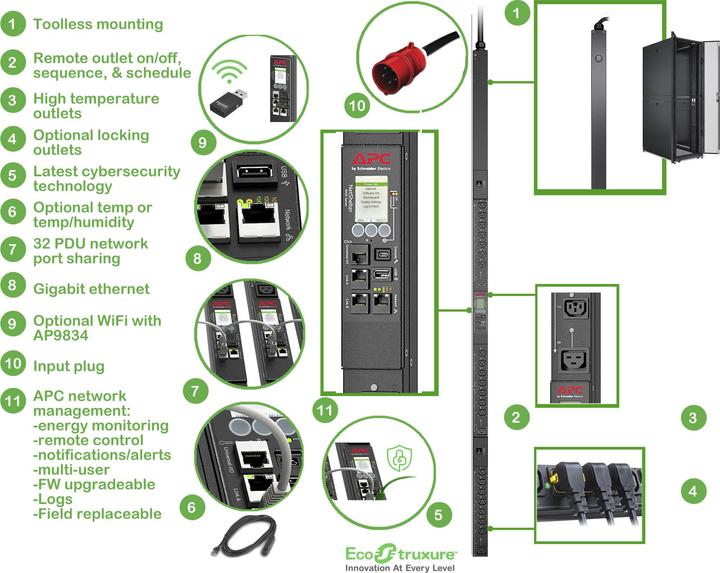 Produktbild APC Zero-U-Space PDU APDU9981EU3 21x C13, 3x C19