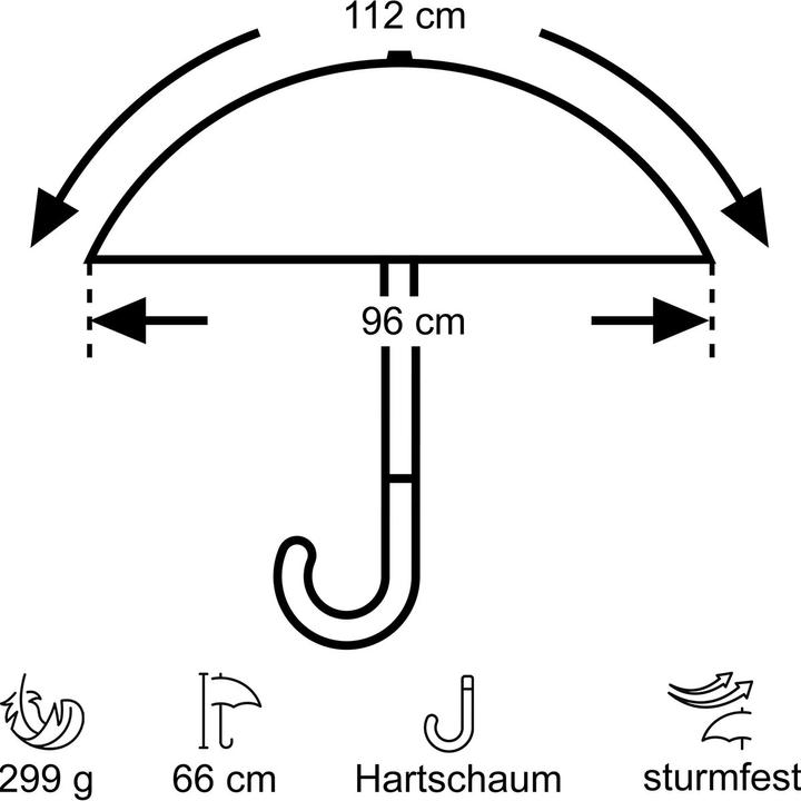 Produktbild Euroschirm birdiepal octagon