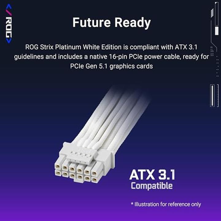Image du produit ASUS ROG Strix 1000P White Edition (1000 W)
