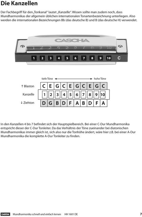 Produktbild Mundharmonika - Schnell und einfach lernen + MP3-CD (Deutsch, Cascha, 2016)