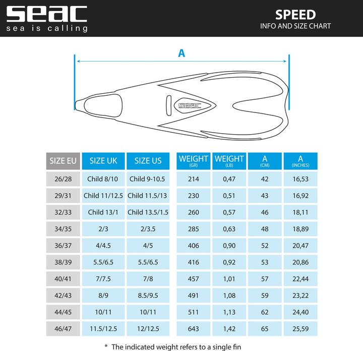 Produktbild Seac Flosse Speed (26 - 28)