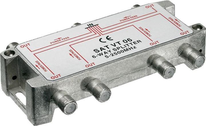 Actual product image Goobay SAT distributor, 6-way