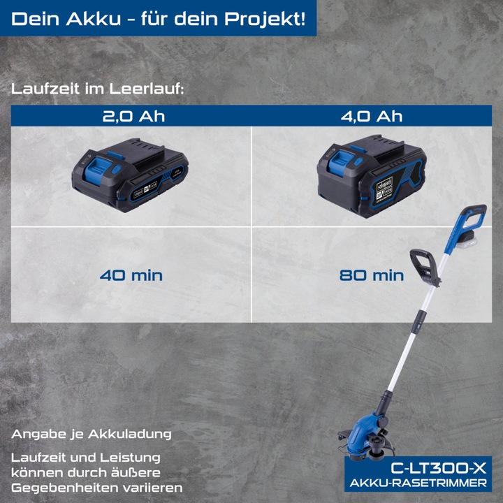 Actual product image Scheppach C-LT300-X