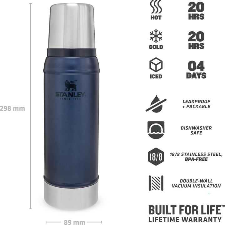 Produktbild Stanley 1913 Classic (0.75 l)