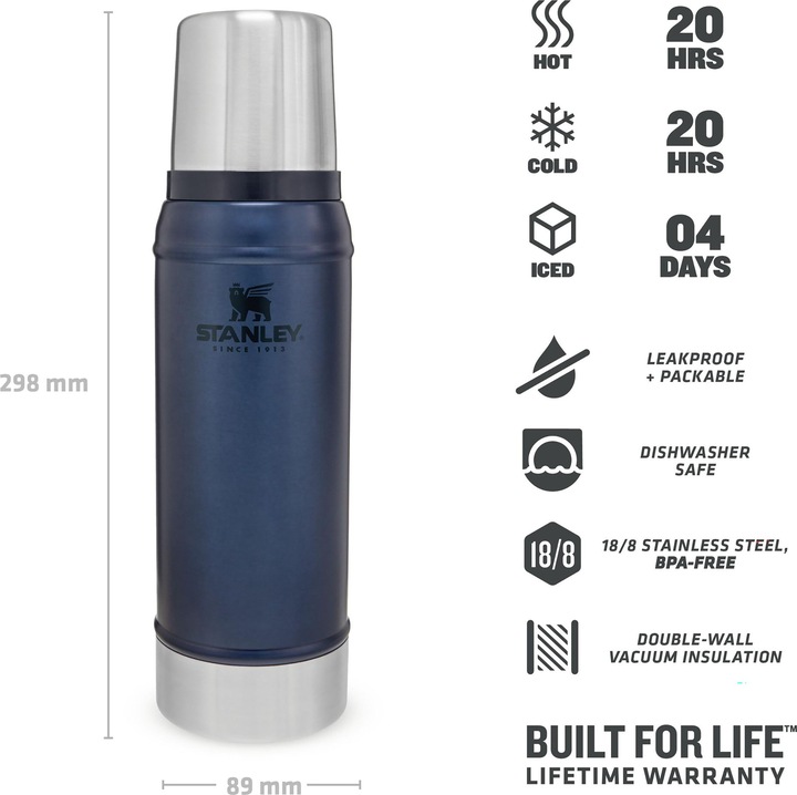 Actual product image Stanley 1913 Classic (0.75 l)