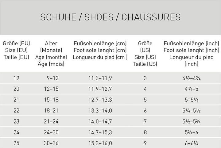 Nährwerte und Zutaten Lässig Baby-Bademode Kinder-Schuh / Badeschuh Allround Sneaker (22)