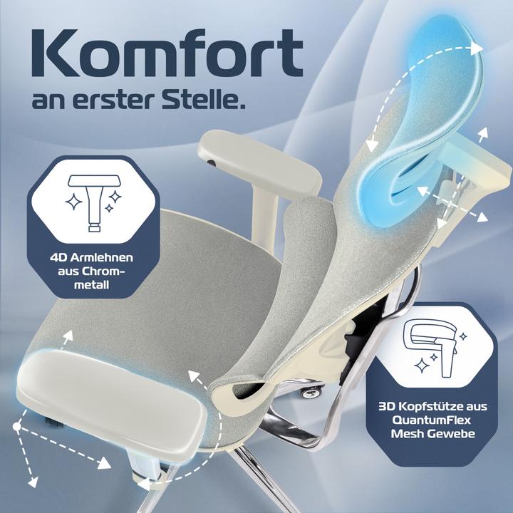 Actual product image Clouvou MasterSeat (49 - 59 cm)