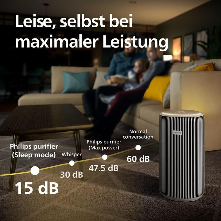 Actual product image Philips AC3210/12 (130 m²)
