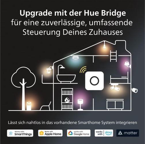 Produktbild Philips Hue White & Color Ambiance Lightguide Globe (E27, 500 lm, 1x)