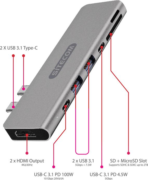 Immagine prodotto Sitecom Mpa (USB-C, 7 porte)