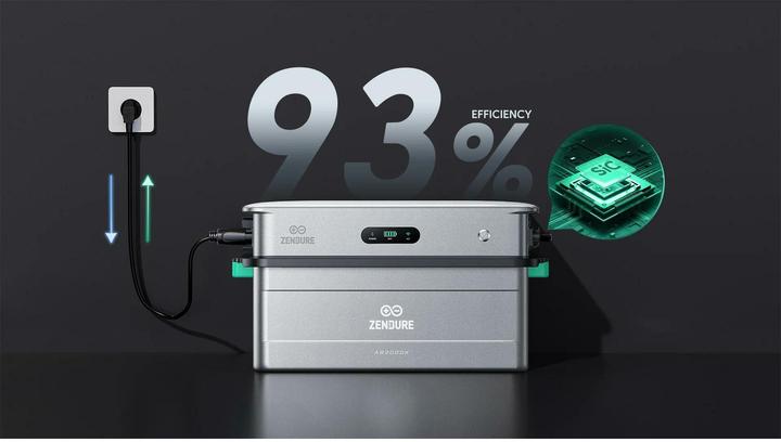 Produktbild Zendure SolarFlow AB3000X