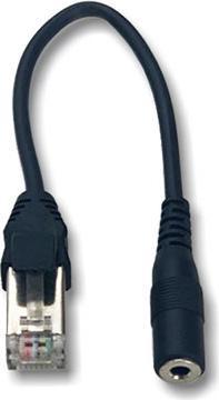 Produktbild CarbonActive KUPPLUNG RJ45 3.5 JACK