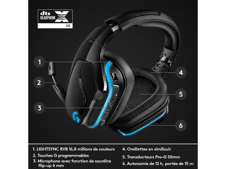 Actual product image Logitech G G935 (Wireless)