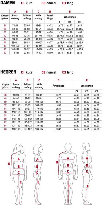 Actual product image Rukka Max pants (S, M)