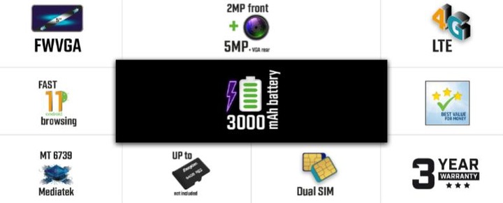 Energy Label Energizer Ultimate U505S Smartphone - Smartphone 1 GB RAM 16 GB 5 Inch 4G Dual Sim EU (Black) (16 GB, Black, 5", Dual SIM, 5 Mpx, 4G)