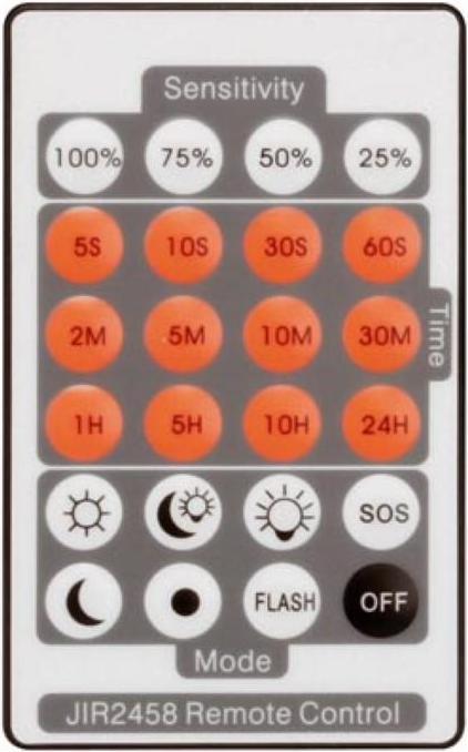 Produktbild LED Floodlights DIY Design-Led-Strahler Mit Bewegungsmelder - 20 W - Neutralweiss (2050 lm)