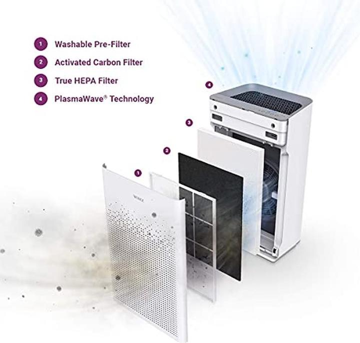 Actual product image Winix Zero-S (99 m²)