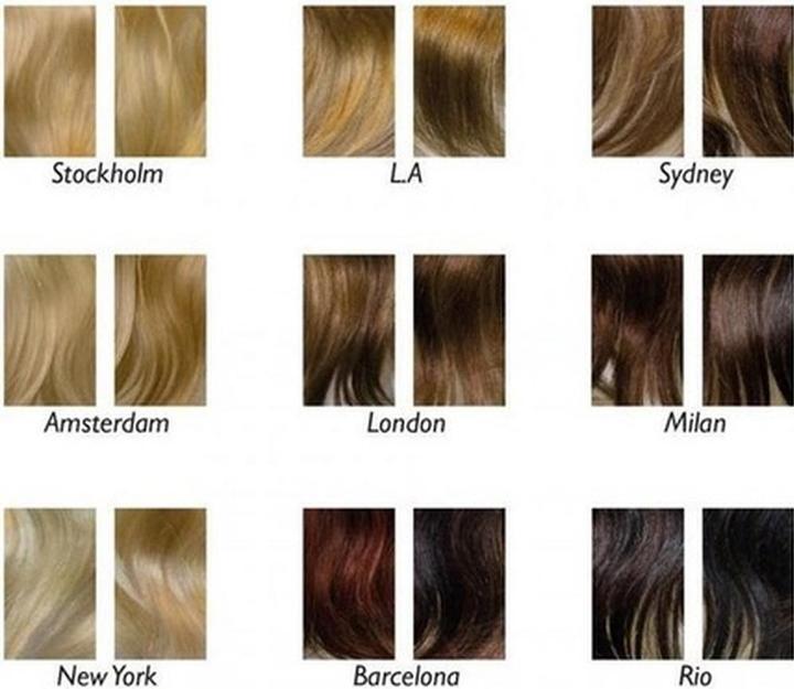 Actual product image Balmain Catwalk Ponytail 55 Cm. Straight, Memory®hair, Color Sydney A Mix Of Warm Brown Tones. (Sydney A Mix Of Warm Brown Tones, 55 cm)