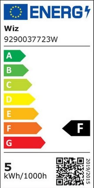 Energie-Label WiZ Tunable White & Color (GU10, 4.70 W, 345 lm, 2 x, F)