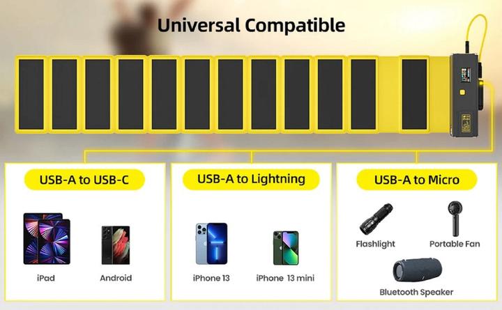 Immagine prodotto Sharge Pannello solare Powerbank (12 W, 0.50 kg)