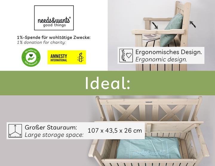 Image du produit Needs&Wants Chesty 4