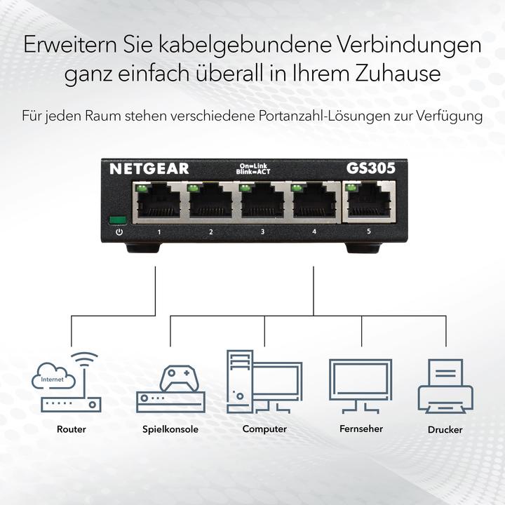 Produktbild Netgear GS305-300PES (5 Ports)