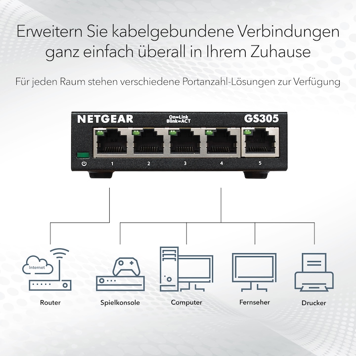 Productafbeelding Netgear GS305-300PES (5 Havens)