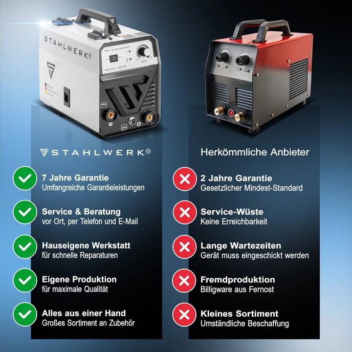Actual product image Stahlwerk Welding machine Mini FLUX 120 ST with ARC | MMA function with 120 amps