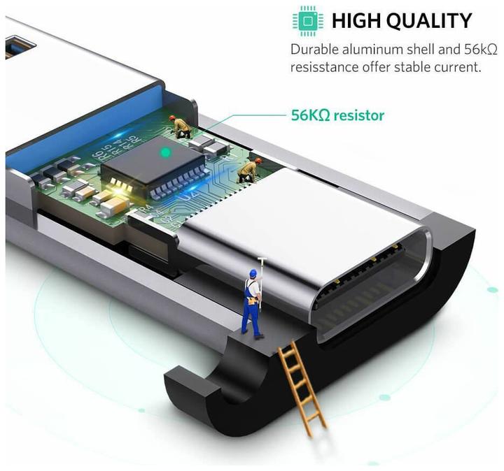Image du produit Ugreen Adaptateur femelle (USB-A, USB-C)