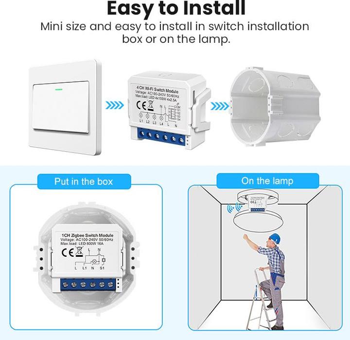 Produktbild Avatto Smart Switch Module ZigBee ZWSM16-W1 TUYA (Schaltaktor)