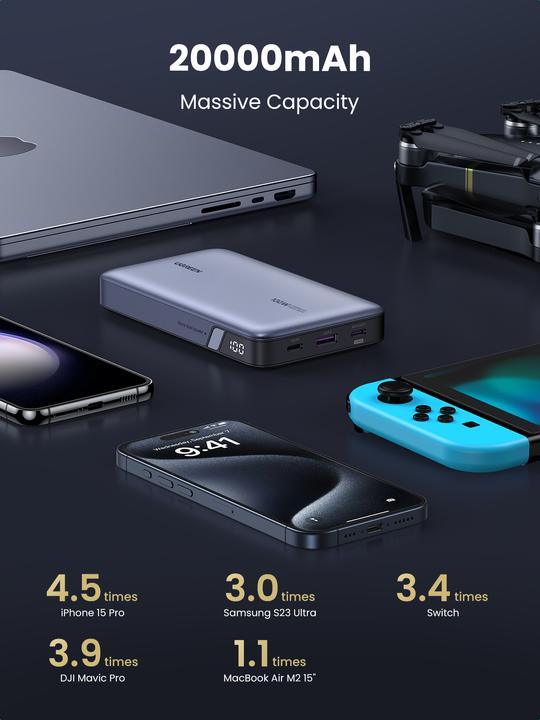 Productafbeelding Ugreen Powerbank (20000 mAh, 100 W, 72 Wh)