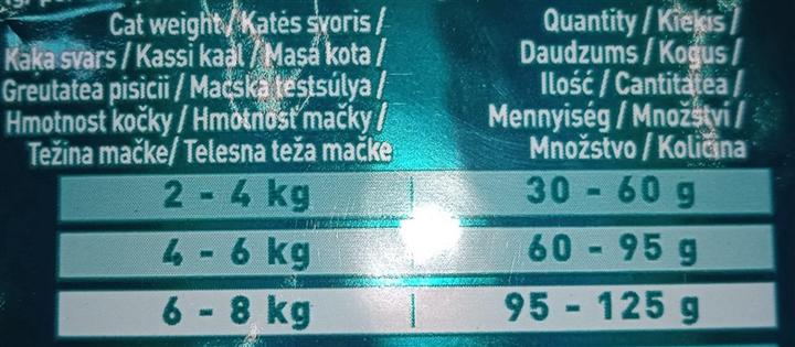 Actual product image Purina Cat Food One Adult With Salmon And Ric (Adult, 1 pcs., 800 g)