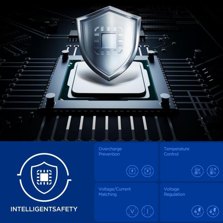 Immagine prodotto Spigen Essential 67W Wall Charger EE673EU black (67 W, 3 porte)