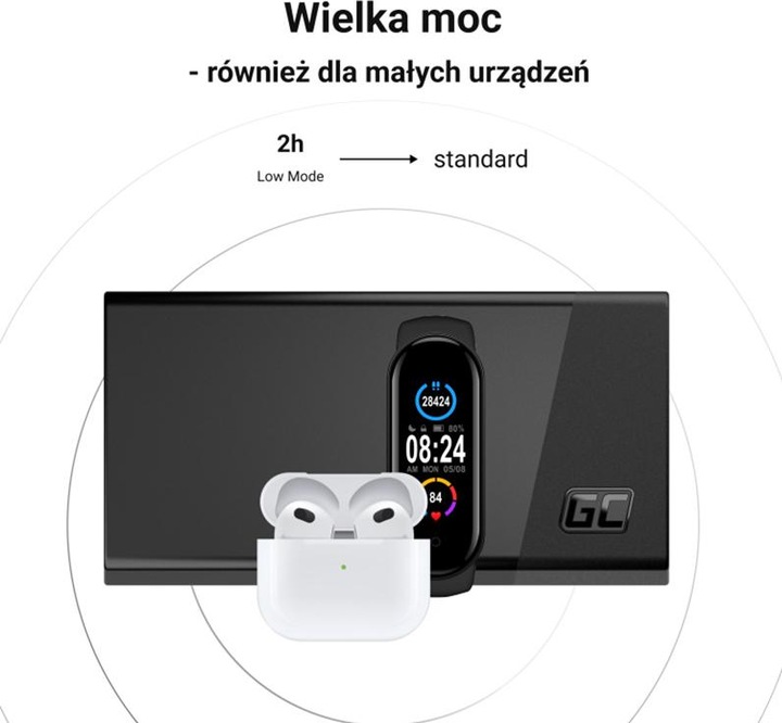 Actual product image GreenCell PBGC03S power bank Lithium Polymer (LiPo) Black (20000 mAh)